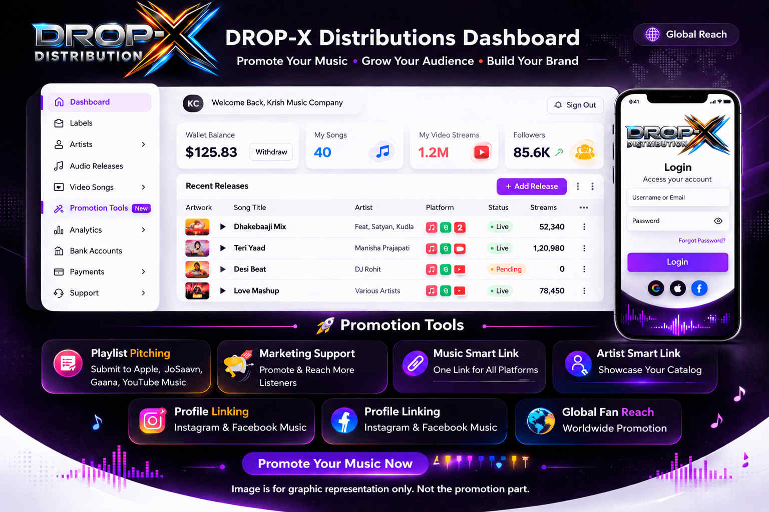 Dashboard Preview